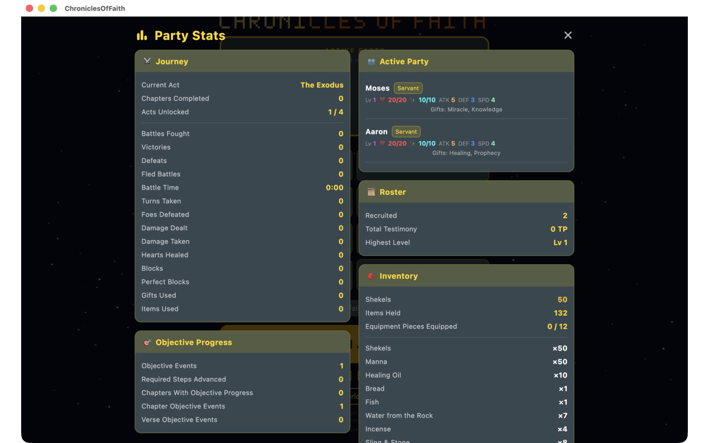 Party stats